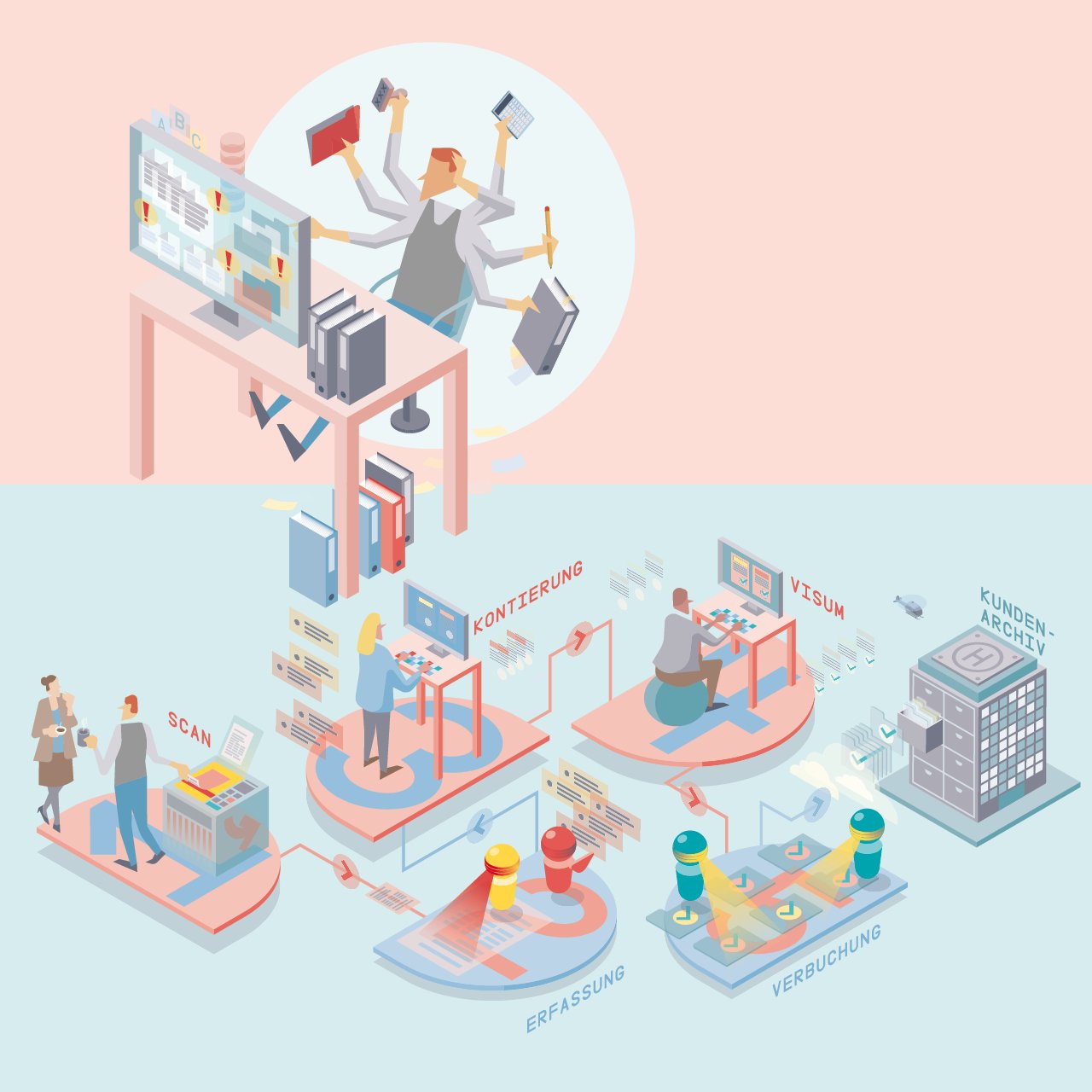 Stabilit AG: Illustrationen für neue Geschäftsbereiche