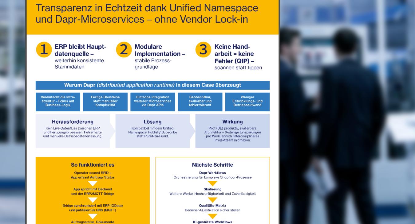 iosys GmbH: Messe Poster