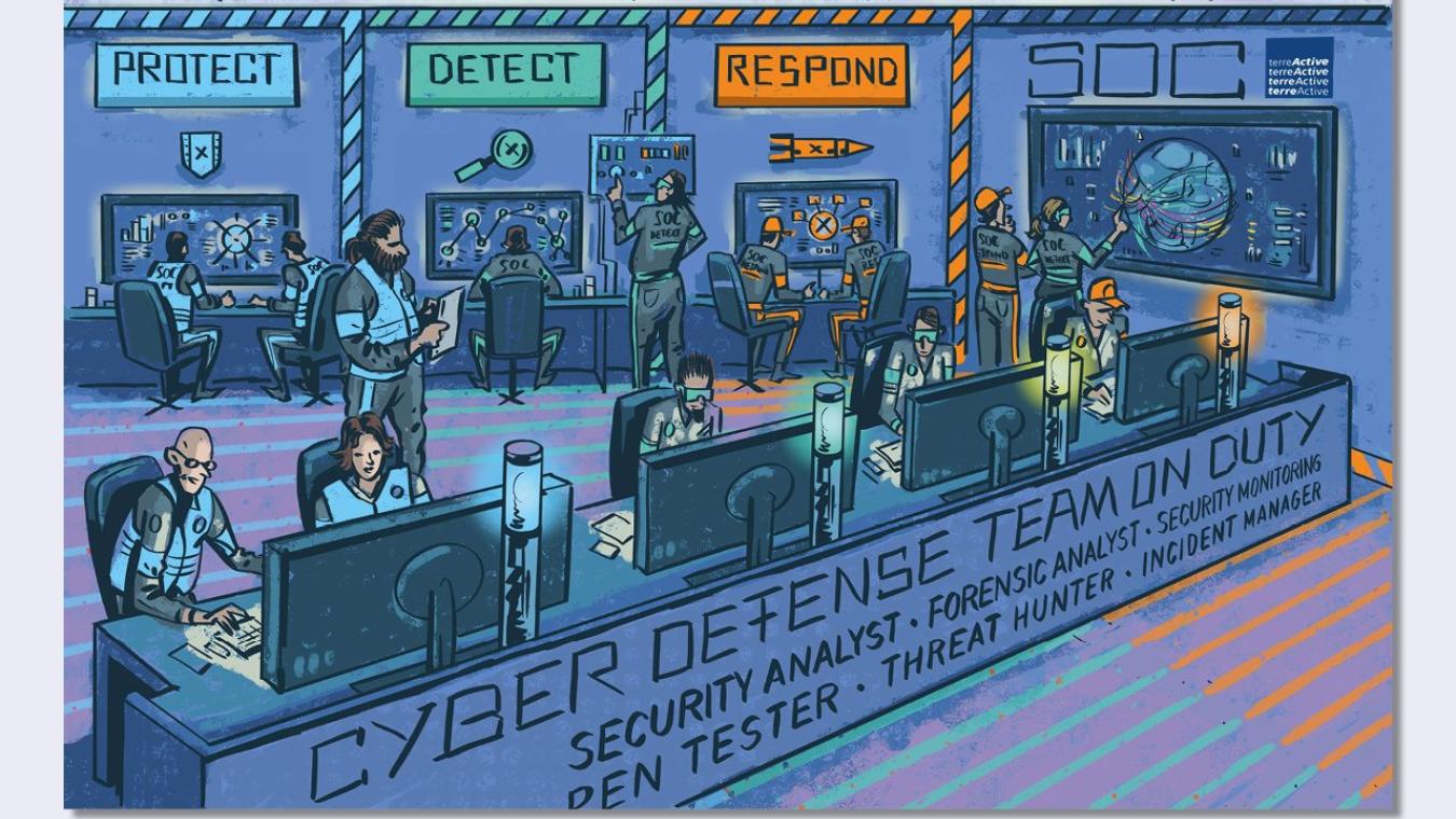 terreActive AG: Illustration Security Operation Center