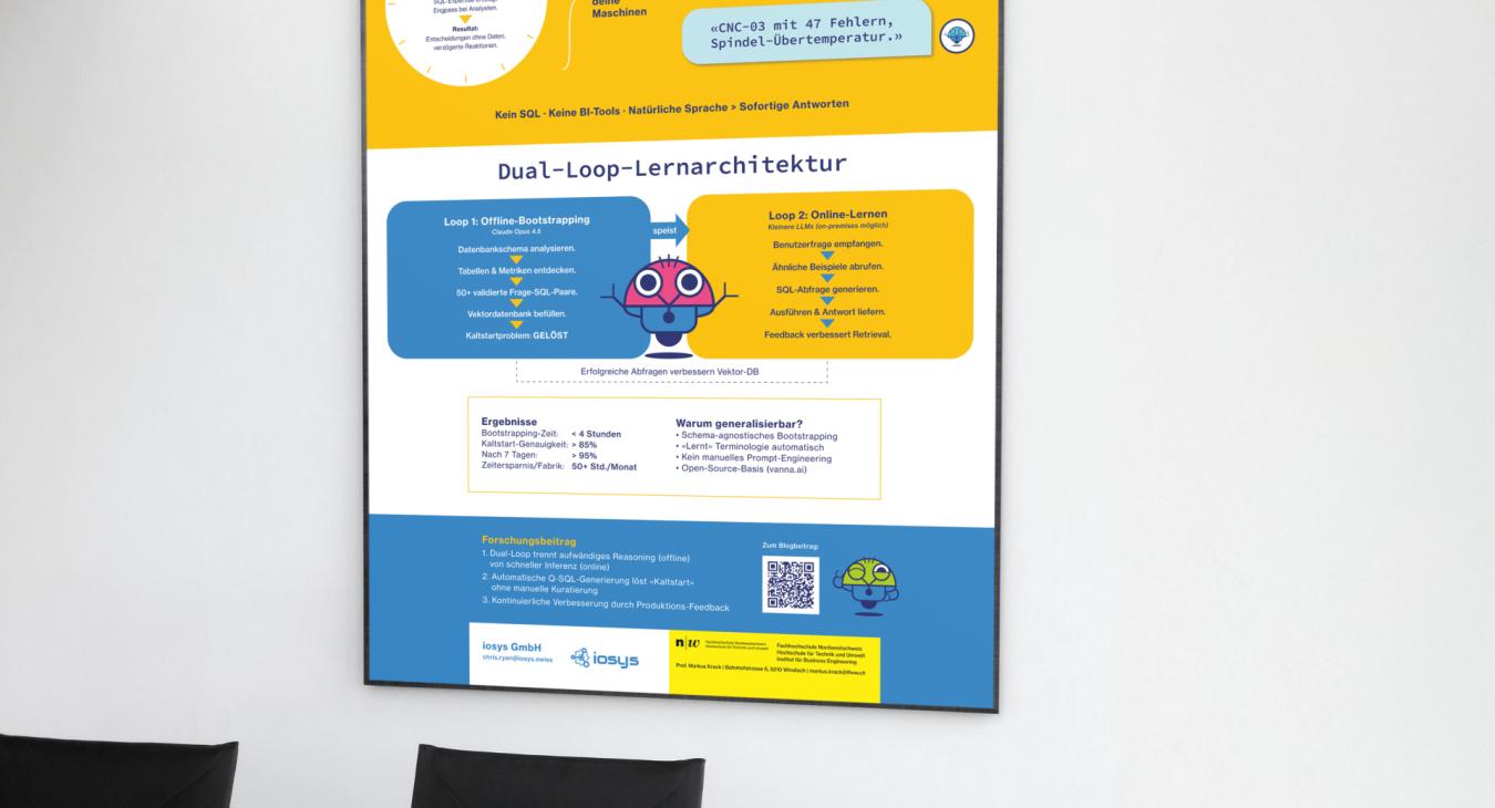 iosys GmbH: Messe Poster