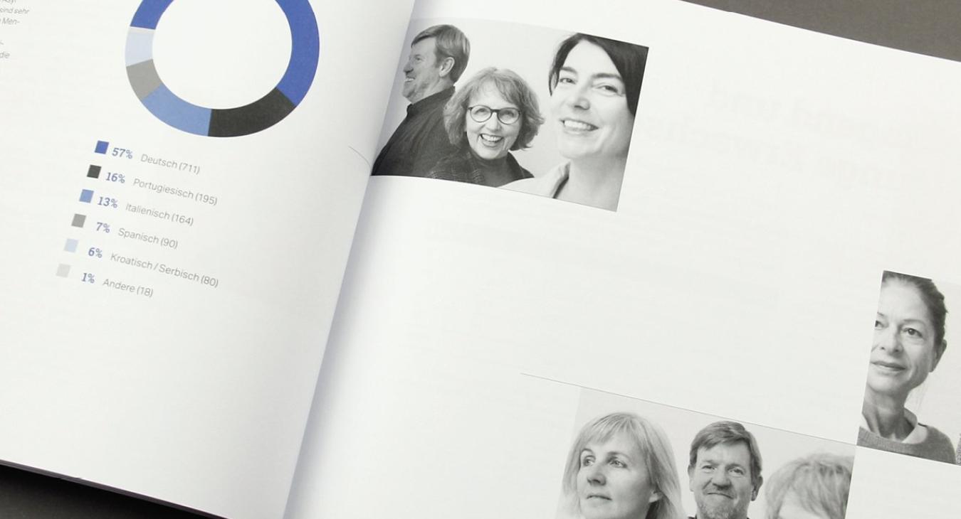 Röm.-Kath. Kirche Aargau: Jahresbericht 2019