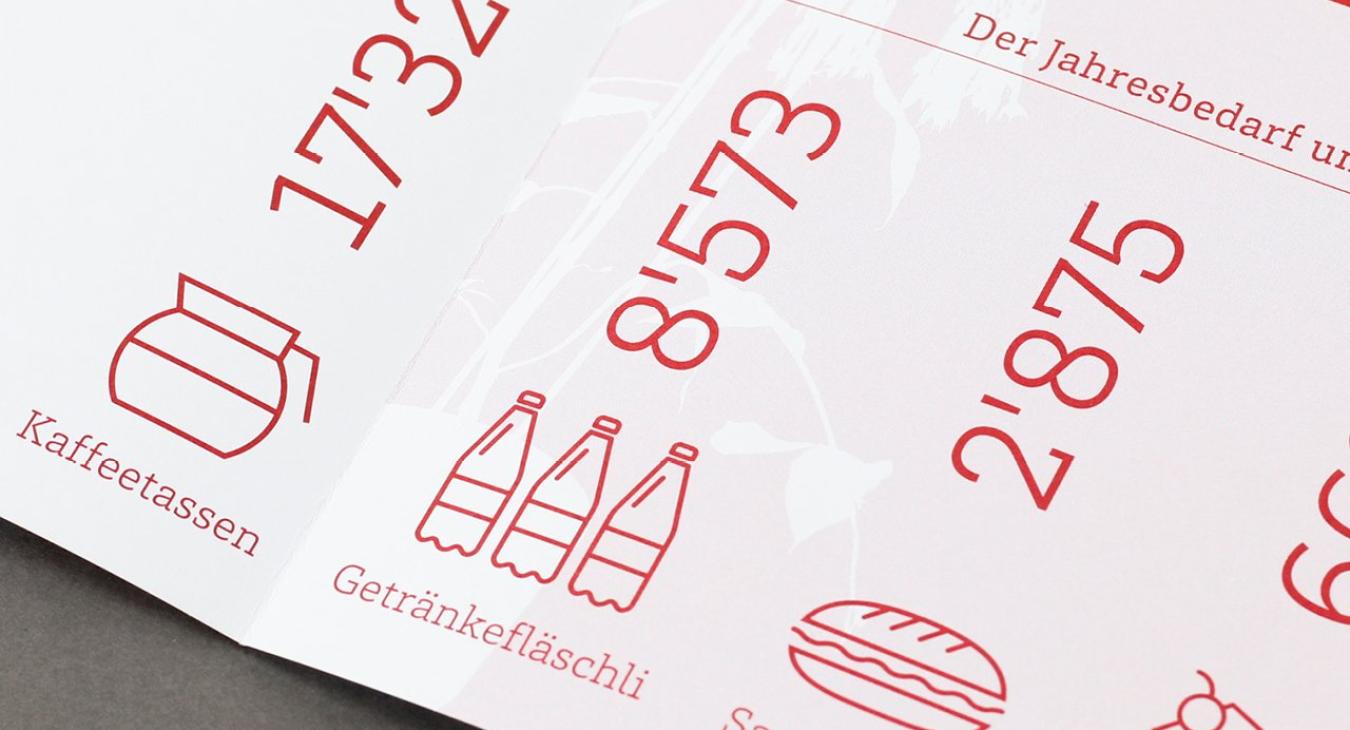 PZ Rotacher: Jahresbericht 2019