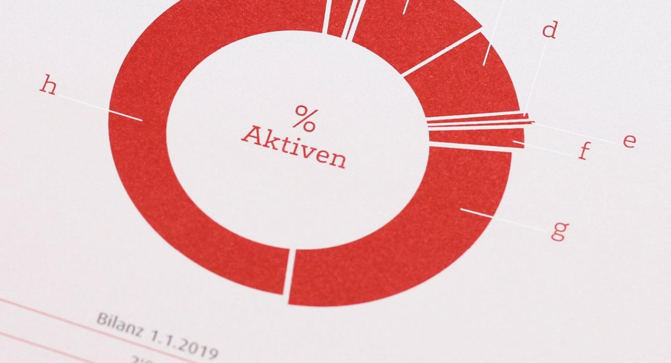 PZ Rotacher: Jahresbericht 2019