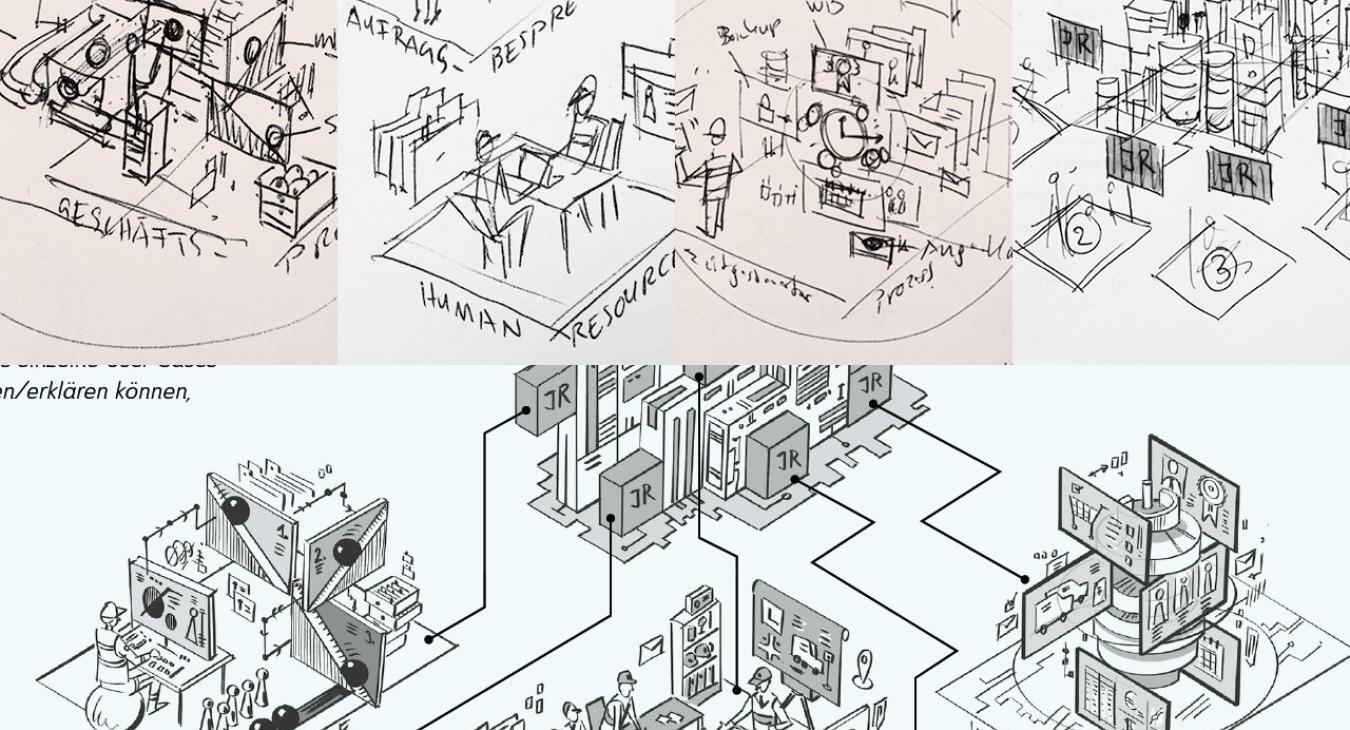 Stabilit AG - Illustration