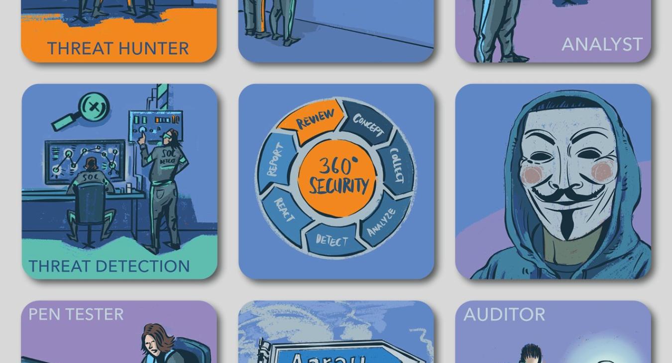 terreActive AG: Online Memory